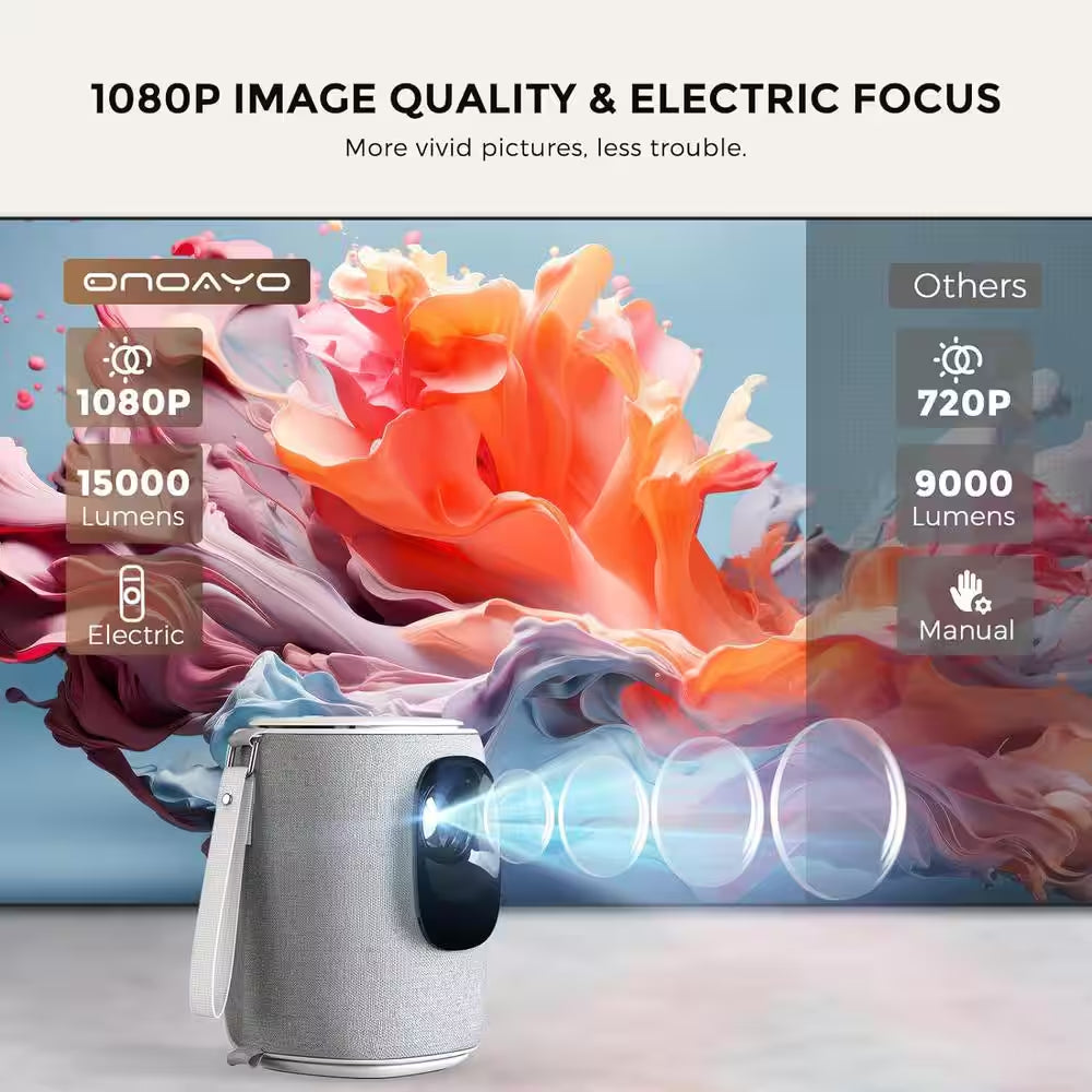 1920 X 1080 Full HD Wifi Bluetooth Mini Portable Projector with 9000-Lumens Handheld & Compatible HDMI USB, Audio Port
